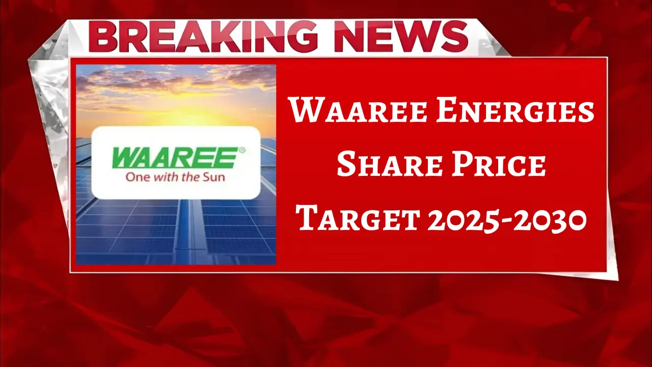 Waaree Energies Share Price Target & Forecast 2025-2030
